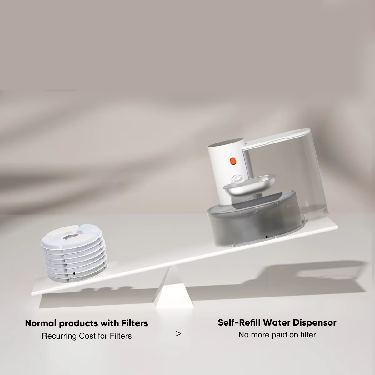 Smart Pet Water Dispenser