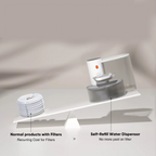 Smart Pet Water Dispenser